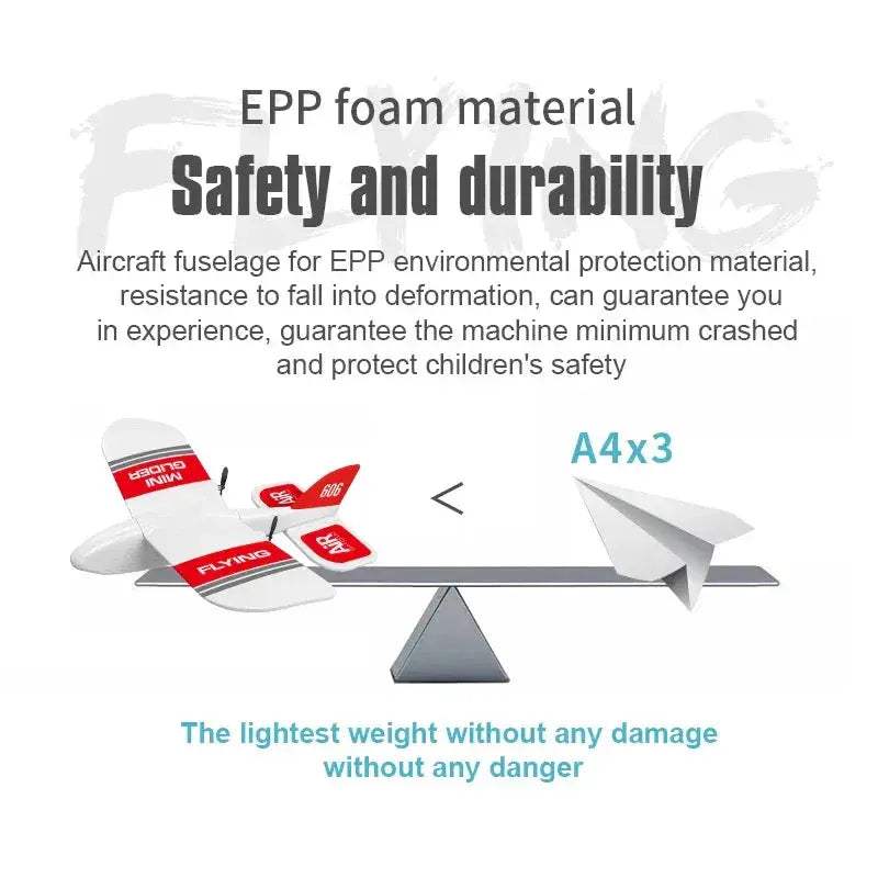 2.4G RC Plane Mini Foam Glider For Kids Aerial Fun - ToylandEU