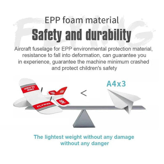 2.4G RC Plane Mini Foam Glider For Kids Indoor Fun -  ToylandEU™
