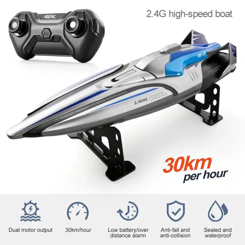  2.4G RC Speed Boat High Performance Remote Control -  ToylandEU™