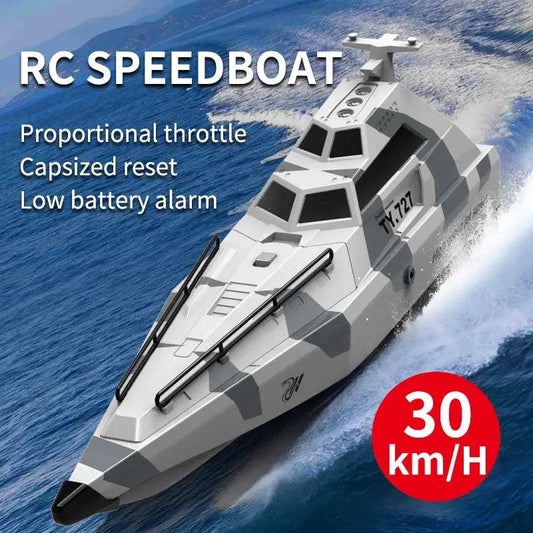 2.4G RC Turbojet Boat High Speed Low Battery Alarm -  ToylandEU™