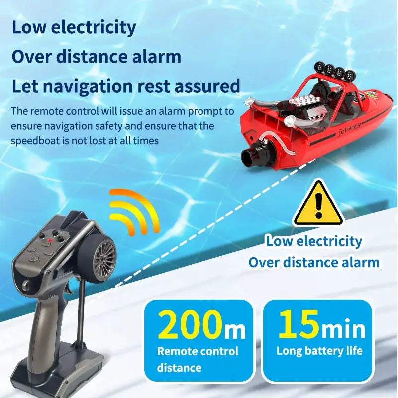 2.4G RC Turbojet Boat High Speed Low Battery Alarm - ToylandEU