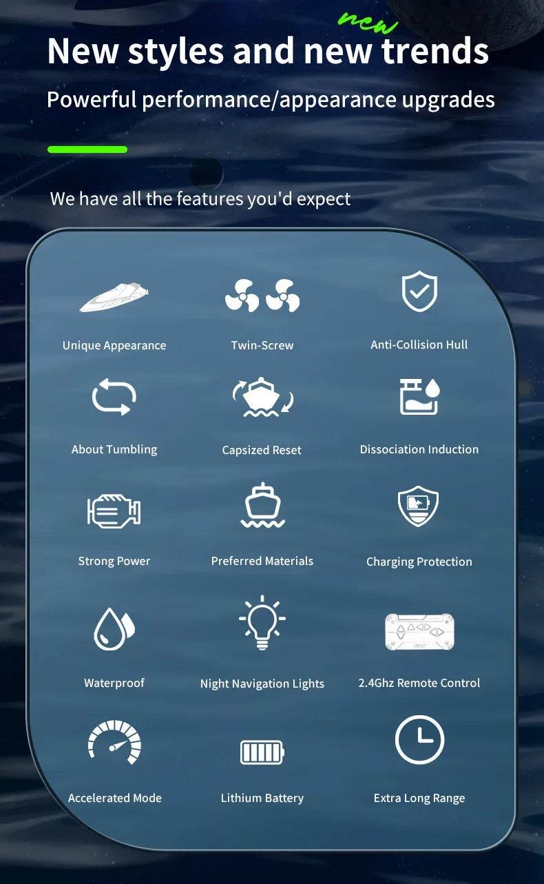 2.4G Remote Control Boat Dual Motor 10km/h High Speed Mini RC Boat - ToylandEU