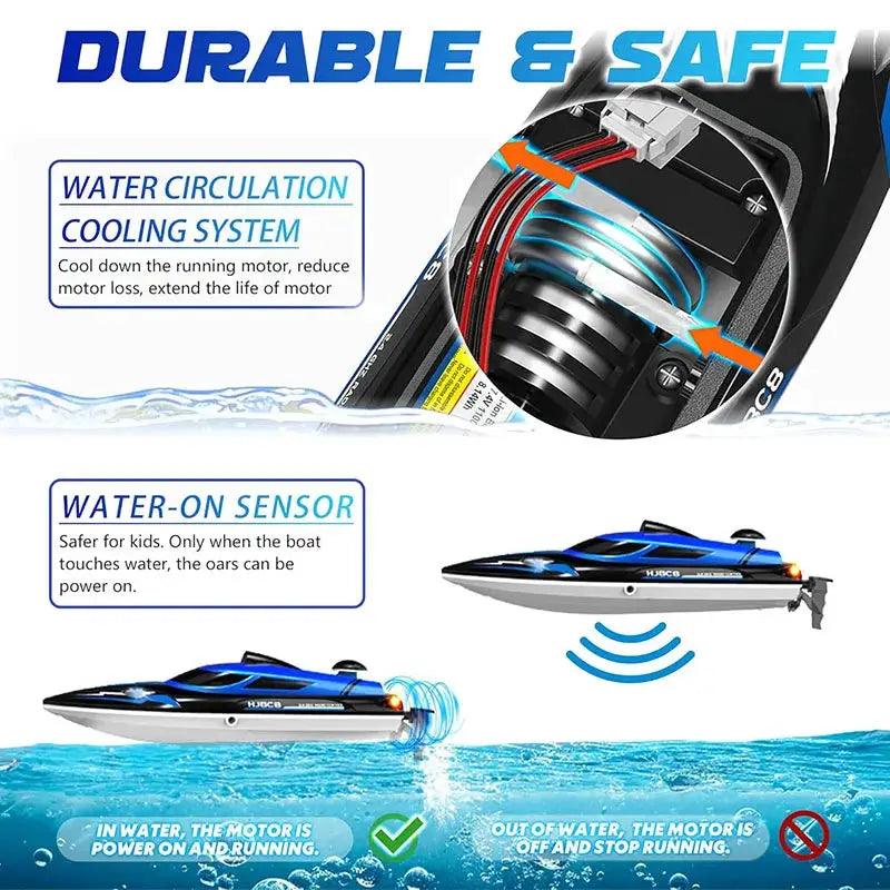  2.4GHz RC Boat Fast With Bright Headlights 22 MPH -  ToylandEU™
