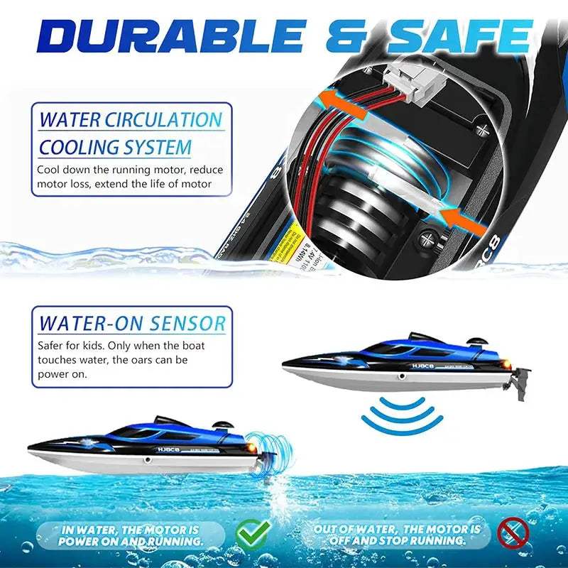 2.4GHz RC Boat Fast With Bright Headlights At 22 MPH - ToylandEU
