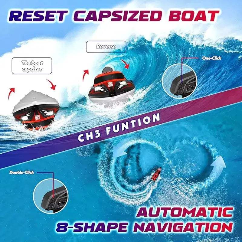 2.4GHz RC Boat Fast With Bright Headlights At 22 MPH - ToylandEU