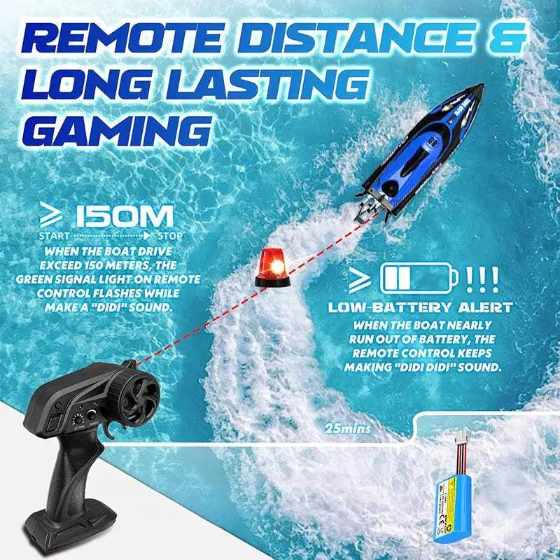 2.4GHz RC Boat Fast With Bright Headlights At 22 MPH - ToylandEU
