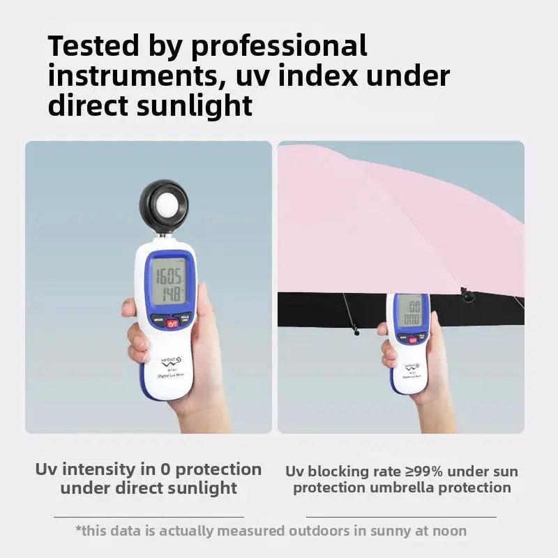  2-In-1 UV Protection Stroller Umbrella Clamp Rainproof -  ToylandEU™