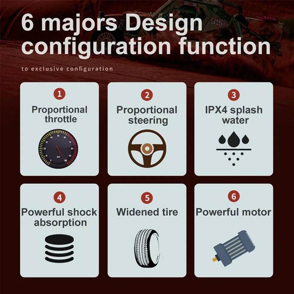 2025 High-Speed 1:16 Scale 50km/h RC Off-Road Monster Truck for Boys - 2.4G Remote Control Car - ToylandEU