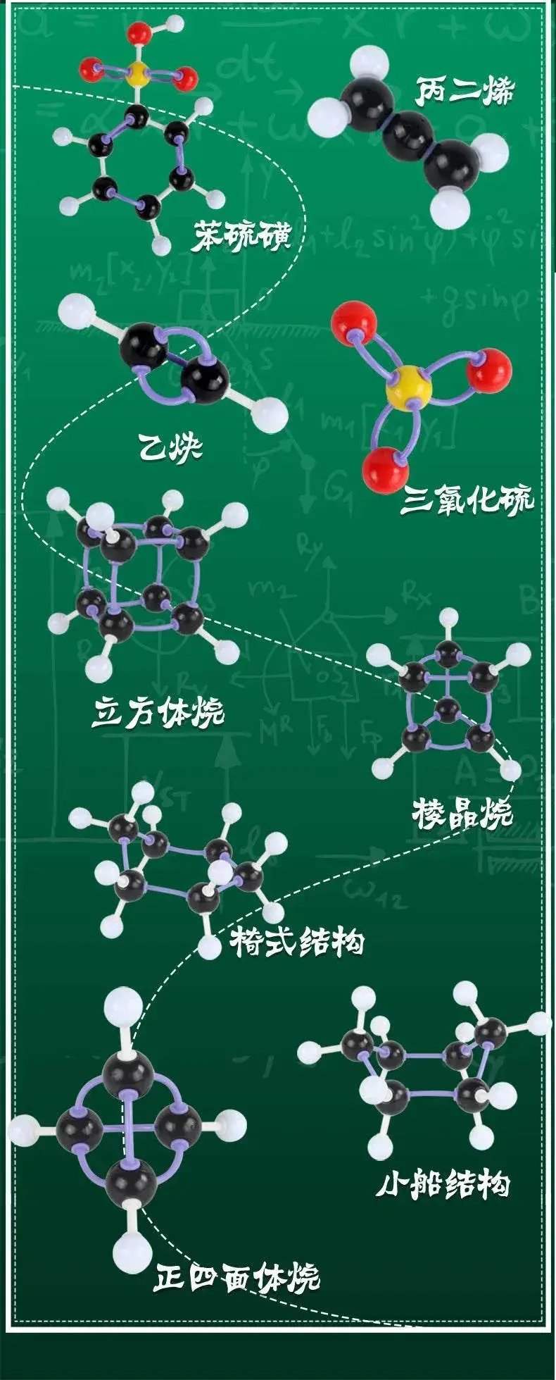 267pcs Atom Structure Set Chemical Molecular Model Kit for Organic and Inorganic Chemistry - ToylandEU