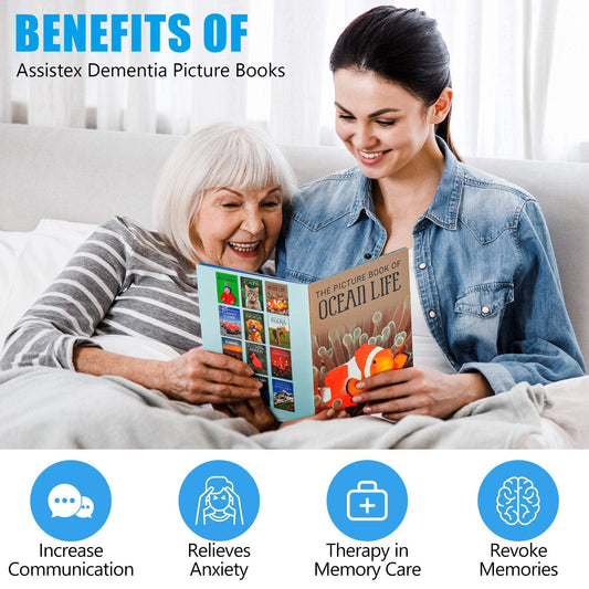 Memory Picture Book | Alzheimer Care Guide | Conversation Prompts | Senior Kit