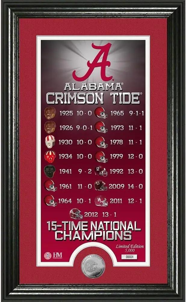 Alabama Crimson Tide Legacy Supreme Minted Coin Panoramic Photo Mint