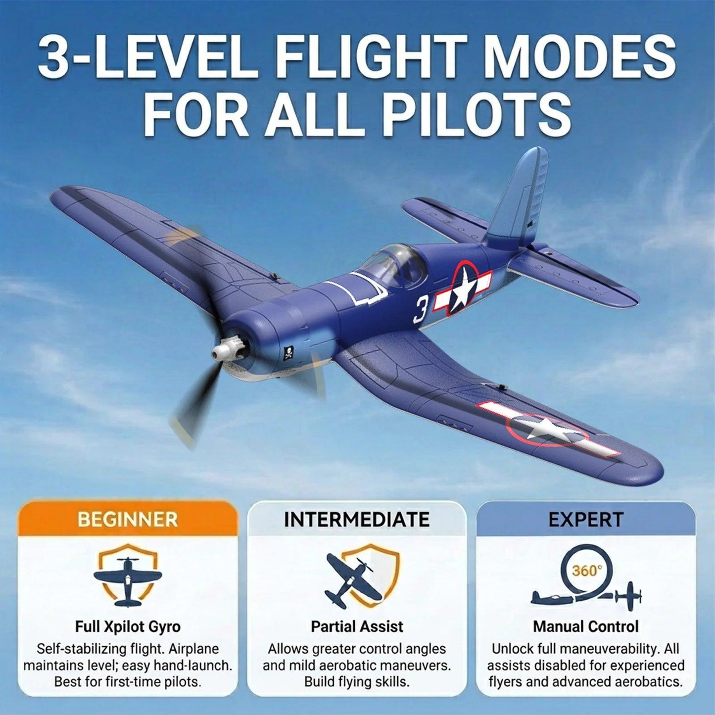 4 Channel Rc Airplane | 6 Axis Gyro | Toylandeu™