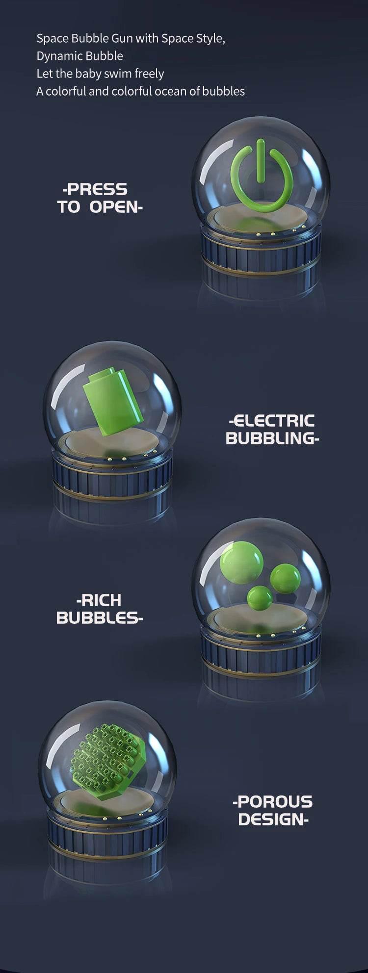 40 Hole Children's Bubble Gun Continuous Bubbles Outdoor Toy for Birthday and Wedding Parties Excluding Bubble Liquid and Battery - ToylandEU