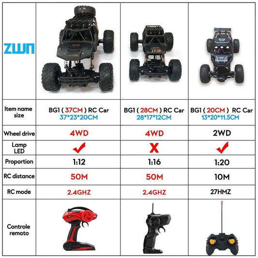  4WD RC Car LED Lights For All Terrain Durable -  ToylandEU™
