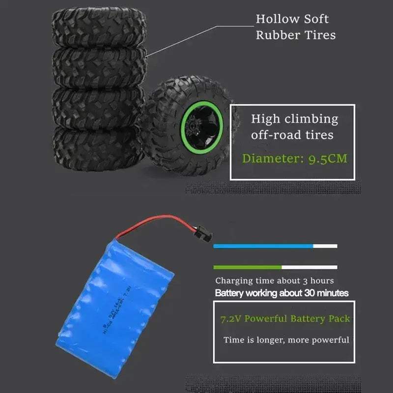 4WD RC Car Off Road Buggy With 2.4G RadioFrequency Control - ToylandEU