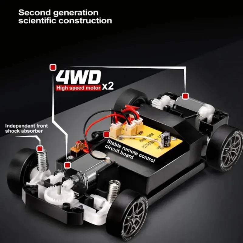  4WD RC Drift Vehicle LED Lights Limited Edition -  ToylandEU™