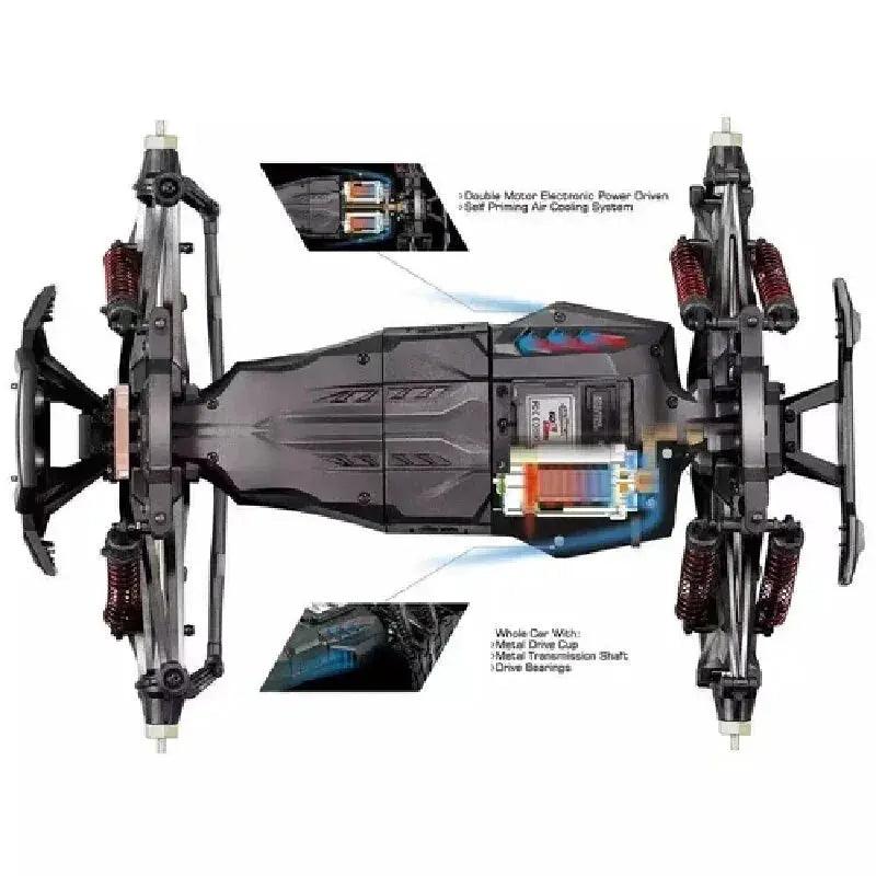  4WD RC Monster Truck Off Road Toy For Kids High Speed -  ToylandEU™