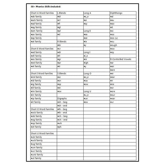 Комплект от 4 книги за четене с разбиране, фонетика, пасажи, упражнения за фонетично учене, класна стая за деца - ToylandEU