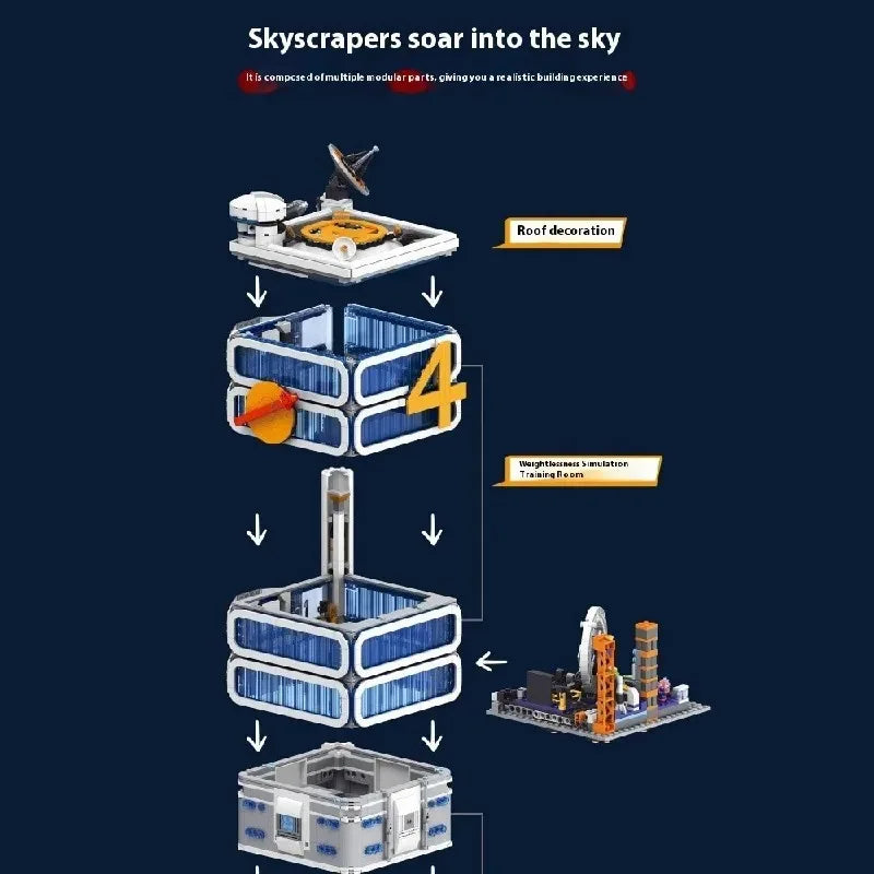 6135 Piece Lego Compatible Tower Building Set For Creativity - ToylandEU