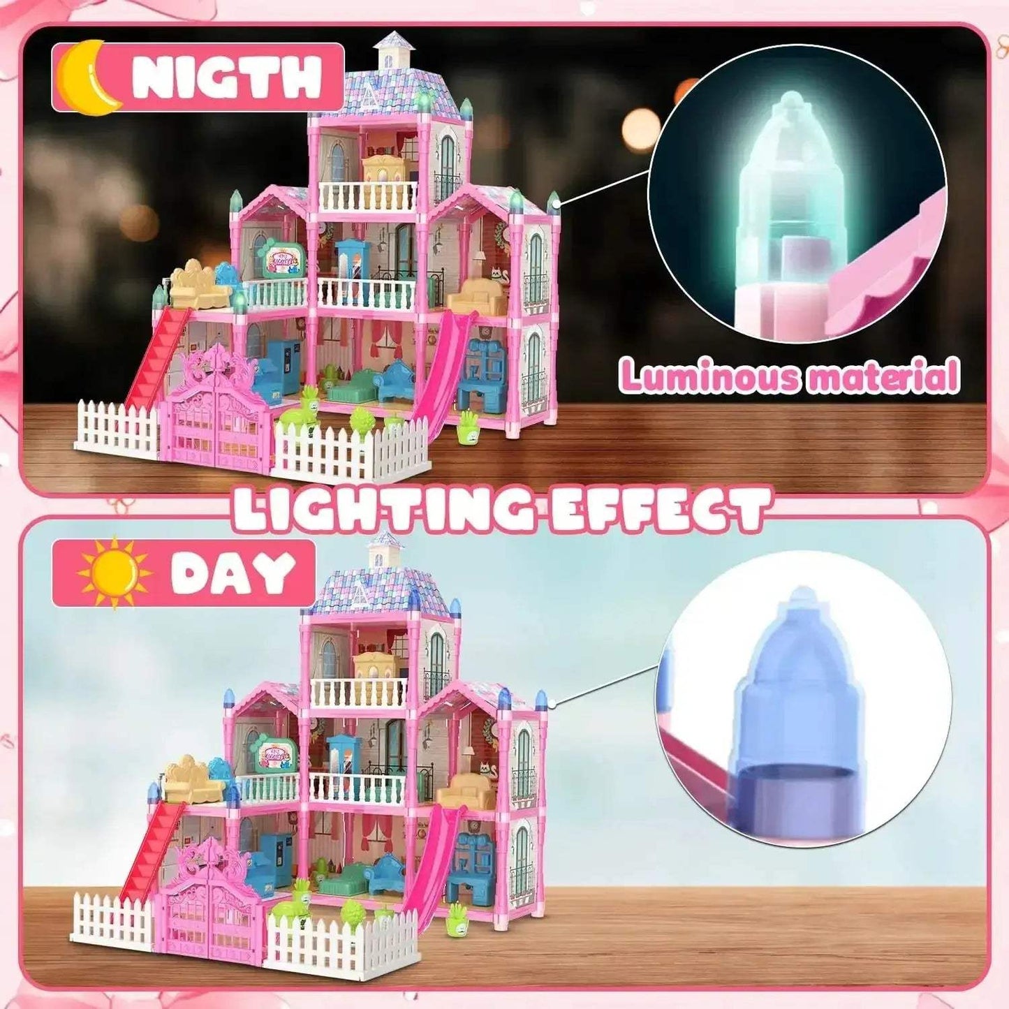 8 Room Dollhouse With LED Lights And Furnishings For Kids - ToylandEU