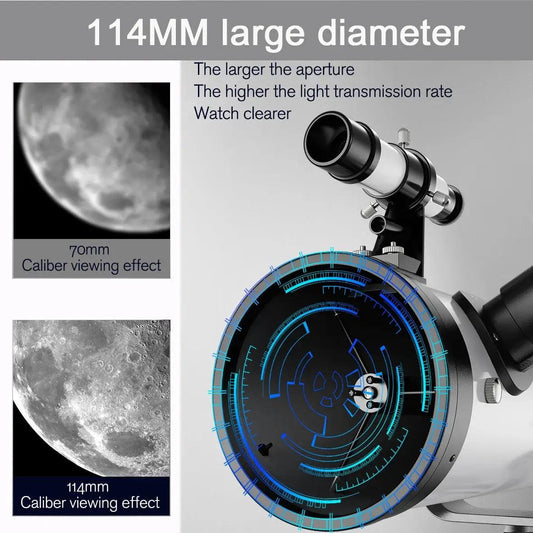 875X Monocular Telescope 114mm Aperture For Stargazing -  ToylandEU™