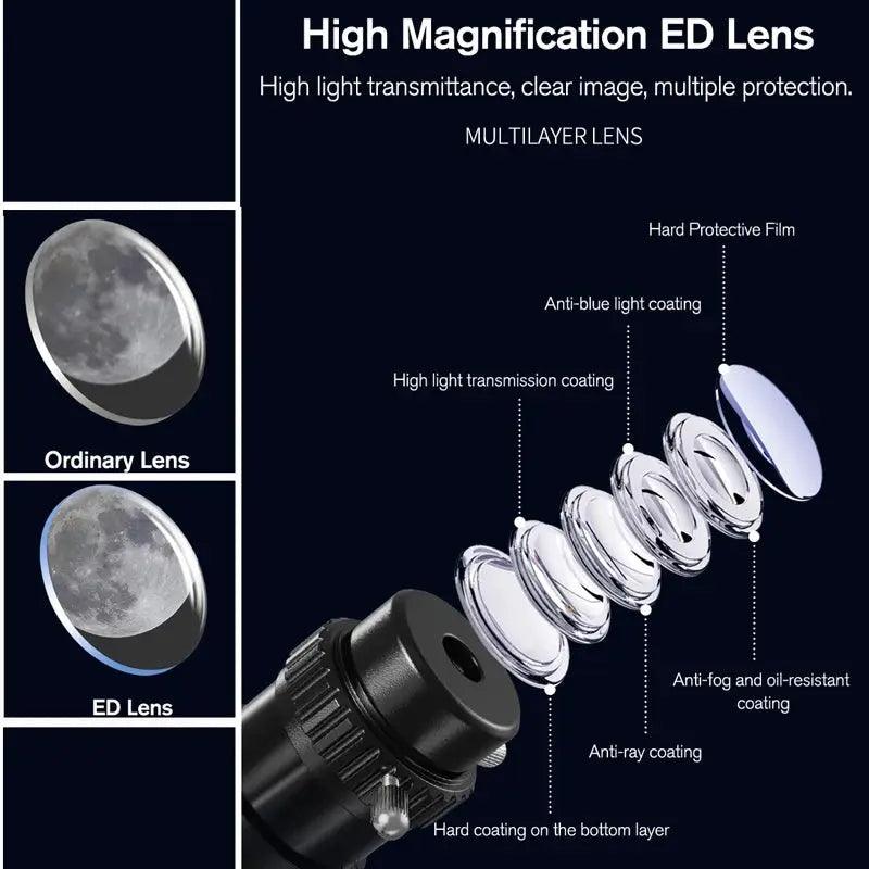  875X Monocular Telescope 114mm Aperture For Stargazing -  ToylandEU™