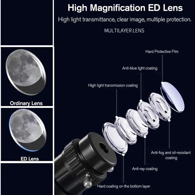 875X Professional Monocular Telescope With 114mm Large Aperture For Stargazing - ToylandEU