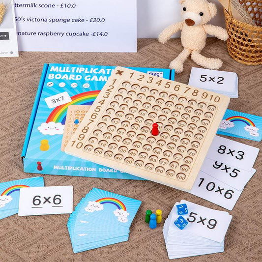 Multiplication Table Reciting Game | Ninth Formula