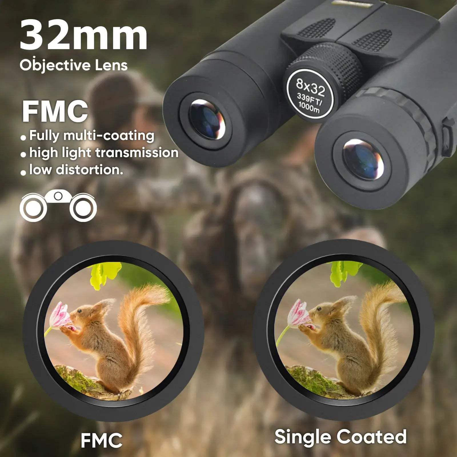 8x32 Binoculars For Birdwatching With Long Eye Relief - ToylandEU