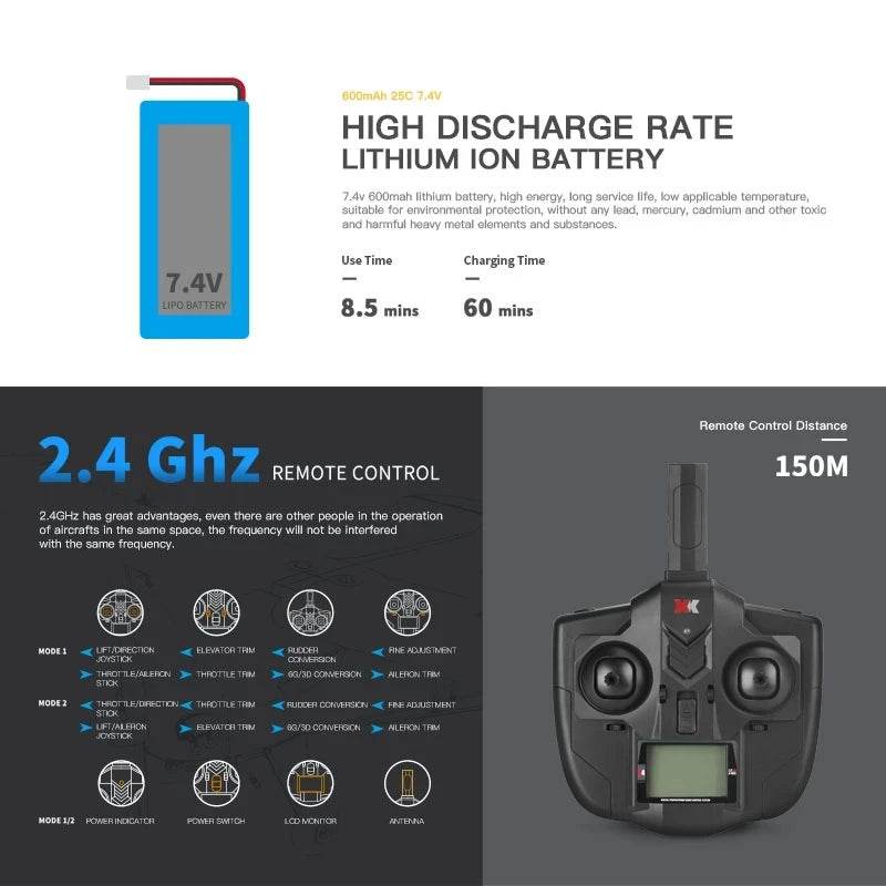 A160 WLtoys XKS 2.4G RC Plane 650mm Wingspan Brushless Motor - ToylandEU