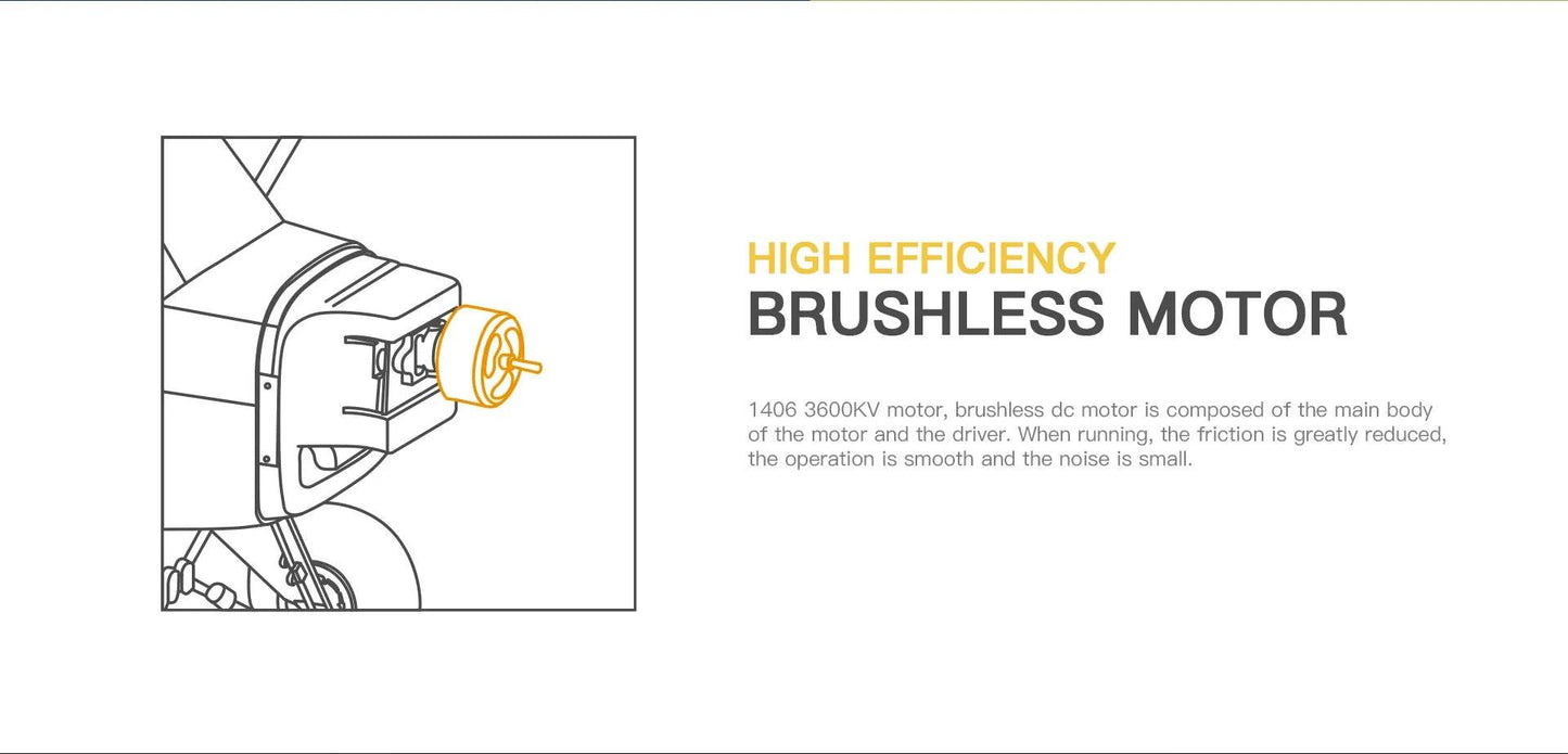 A160 WLtoys XKS 2.4G RC Plane 650mm Wingspan Brushless Motor - ToylandEU