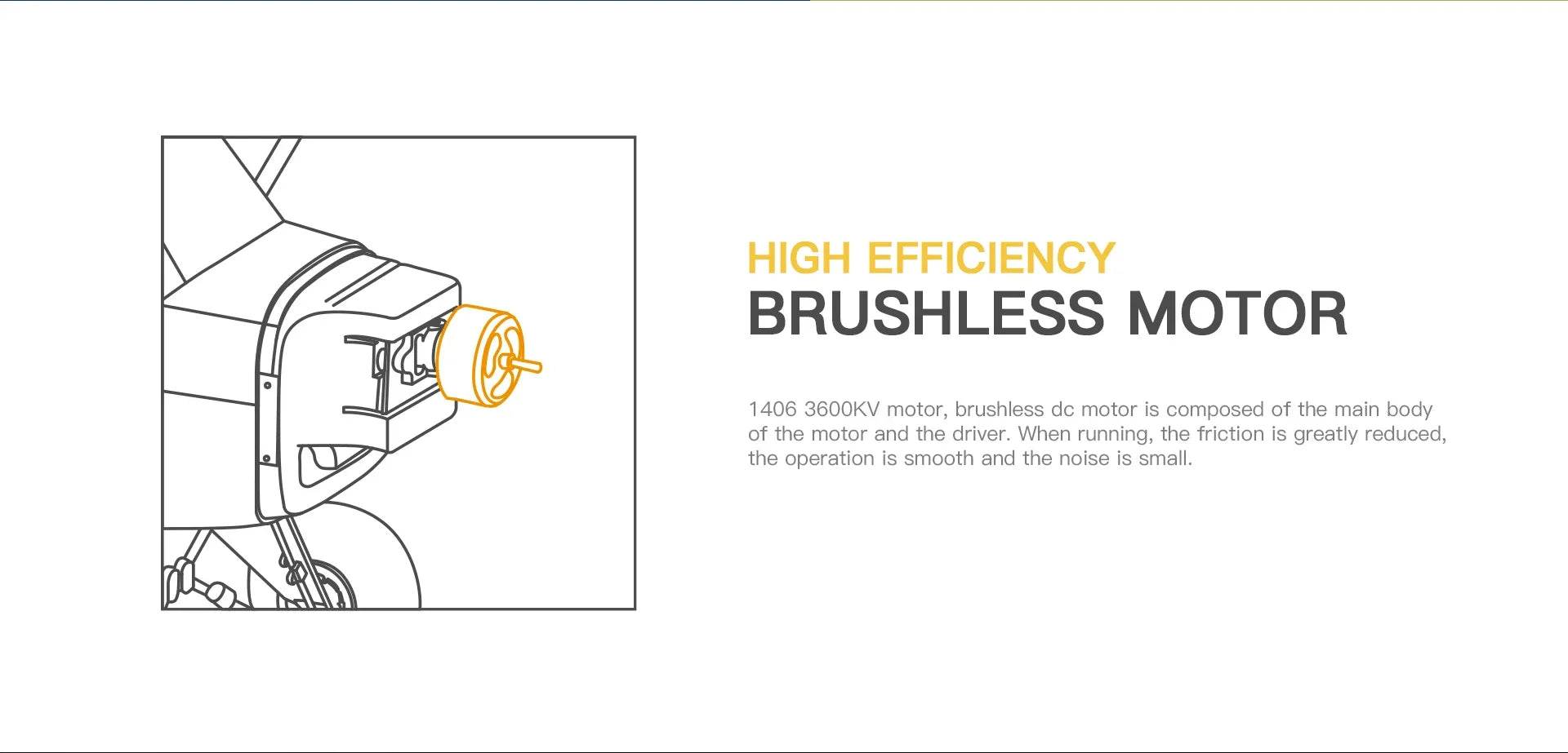 A160 WLtoys XKS 2.4G RC Plane 650mm Wingspan Brushless Motor - ToylandEU