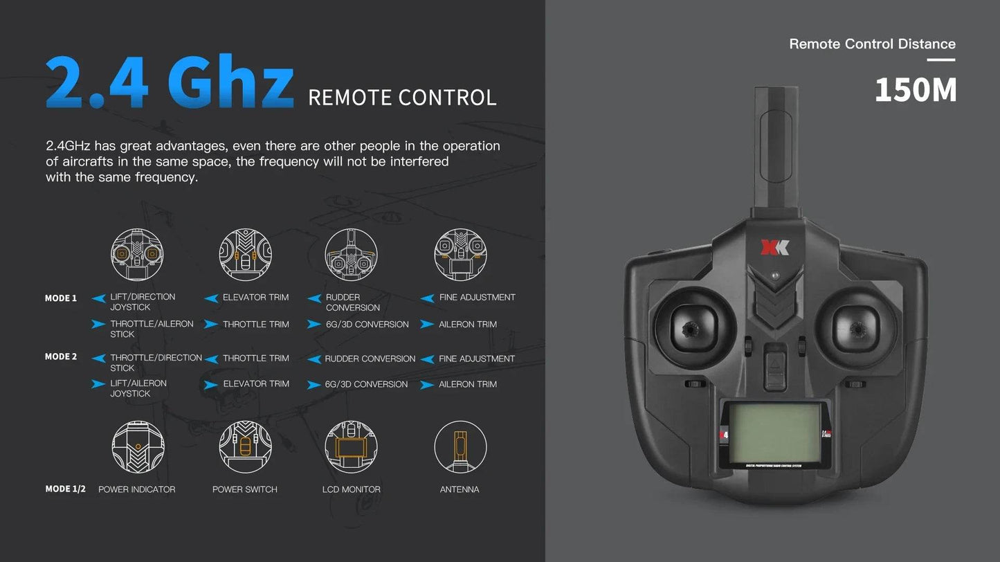 A160 WLtoys XKS 2.4G RC Plane 650mm Wingspan Brushless Motor - ToylandEU