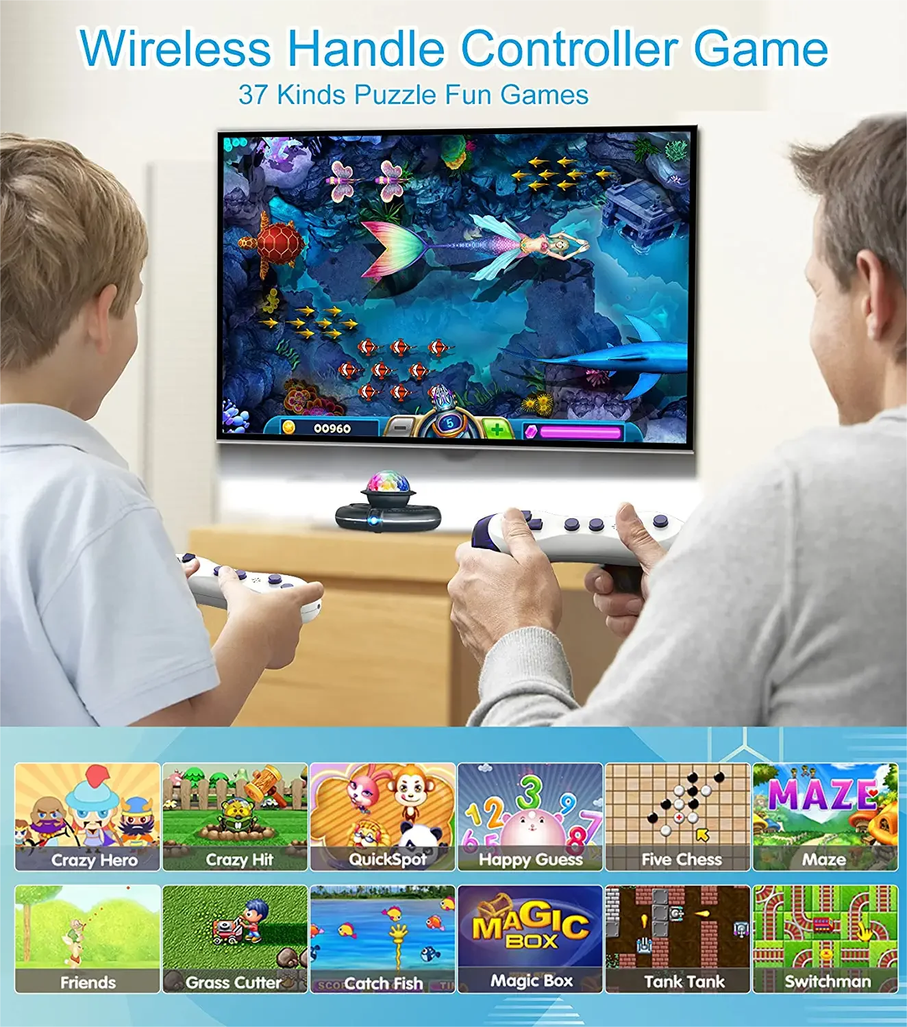 Motion Sensing Dance Mat TV And PC Dual Wireless Controllers