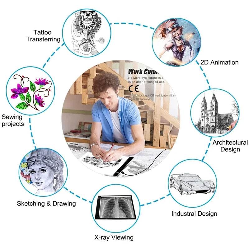 A4 A5 Level Three-level Dimming LED Drawing Copy Board Creative Children's Toys Educational Gift - ToylandEU