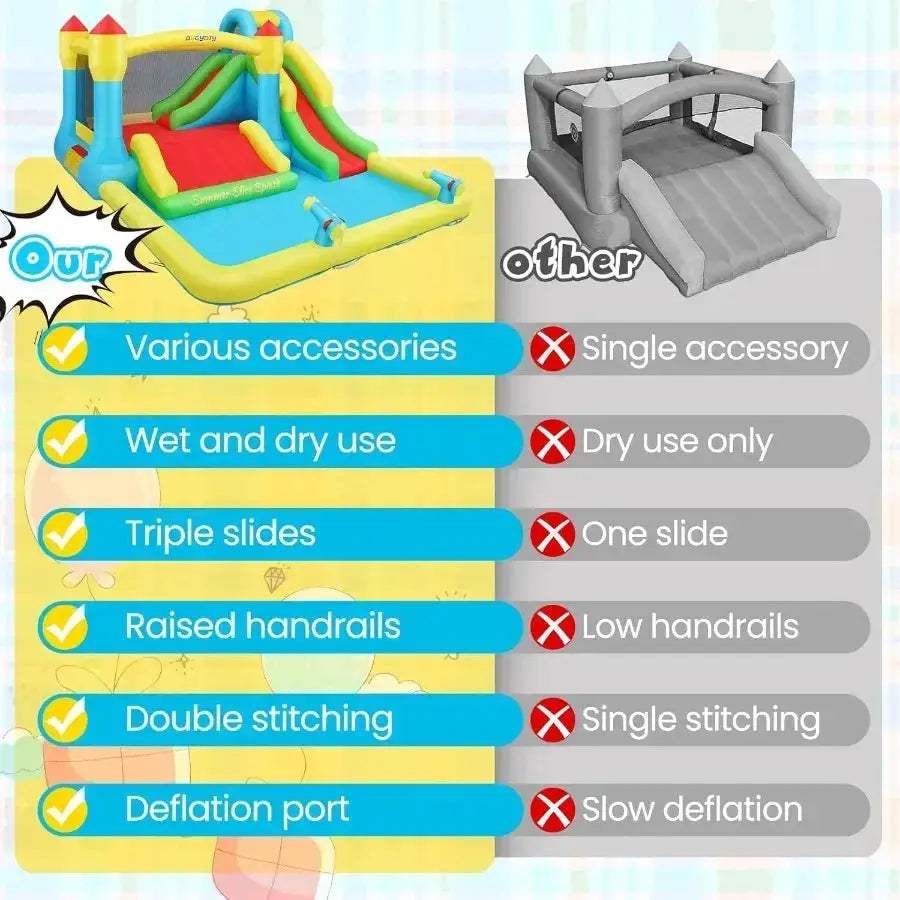AKEYDIY Inflatable Water Slide Bounce House With Three Slides - ToylandEU