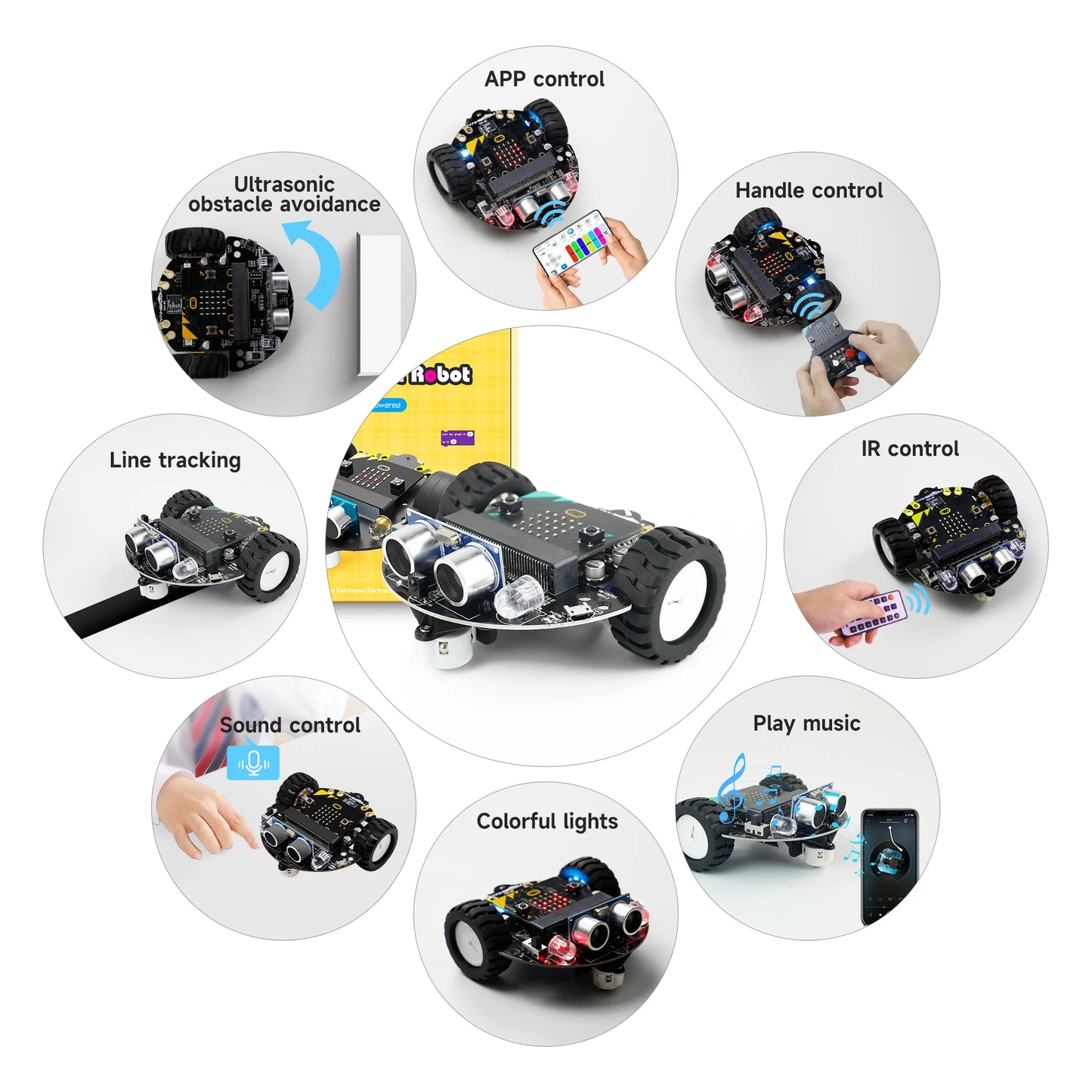 Microbit Coding Robotics Car Kit for STEM Education - Yahboom Tinybit V2 V1 with Python and MakeCode Programming