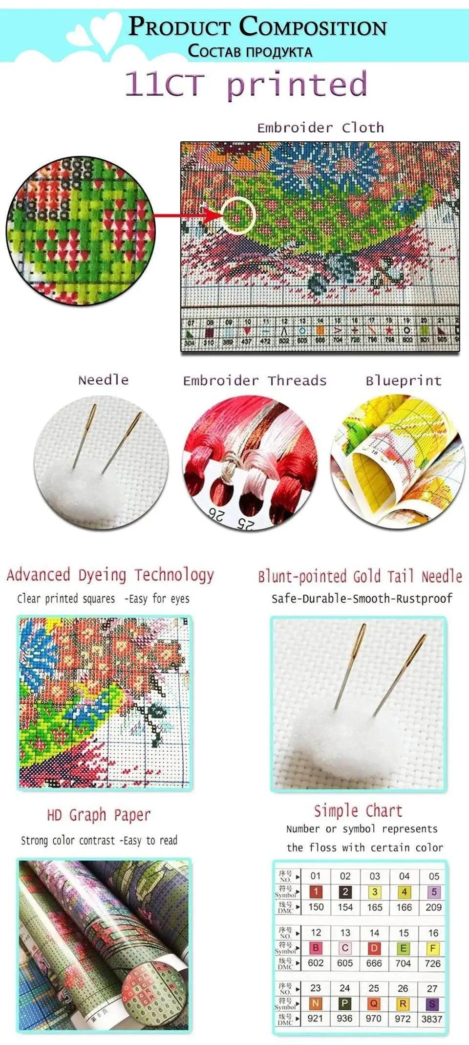  Abstract Mountain Cross Stitch Kit - DIY Needlework Landscape on 11CT Canvas -  ToylandEU™