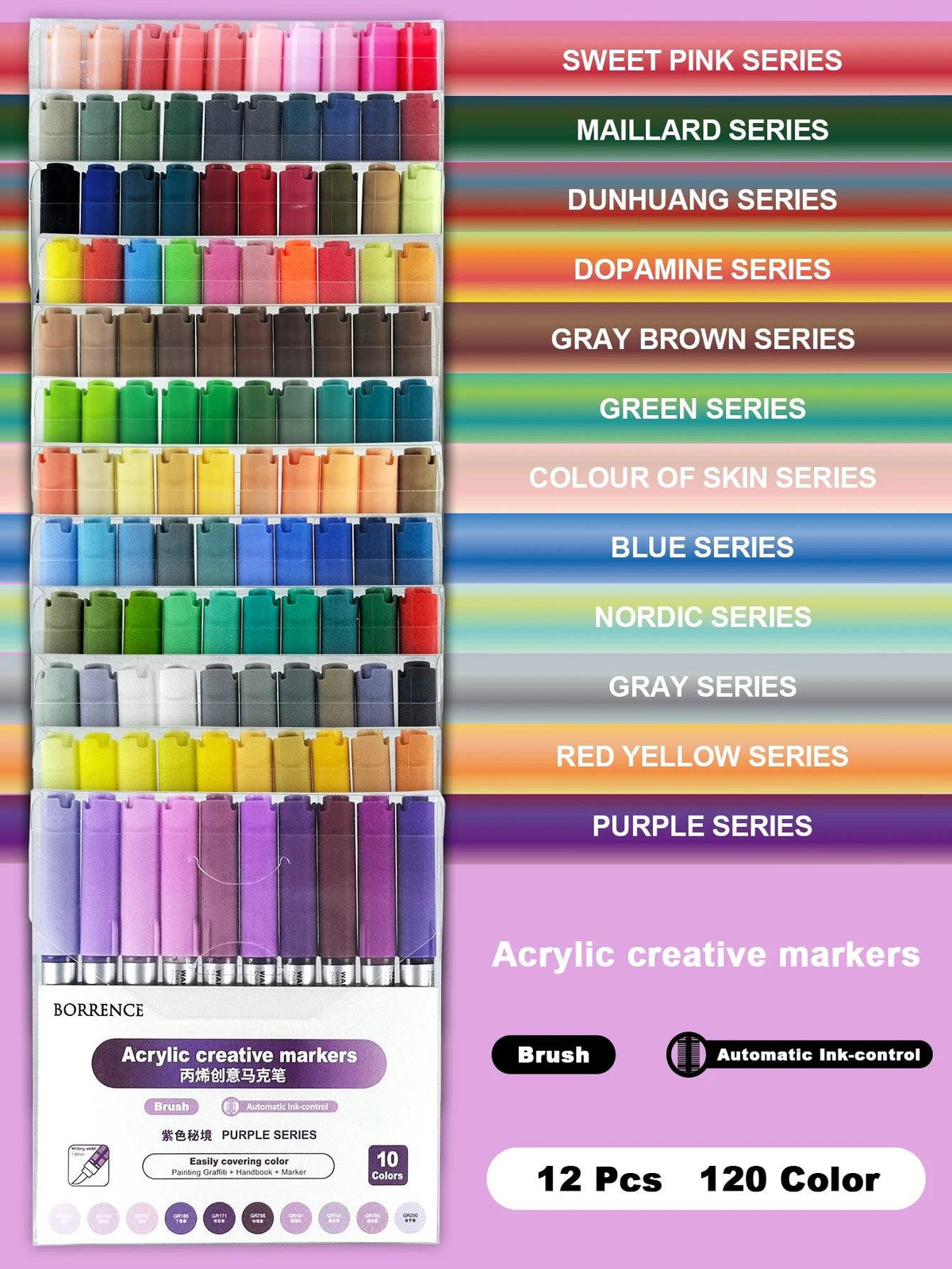 Acrylic Paint Markers | 120 Color Set | Toylandeu™
