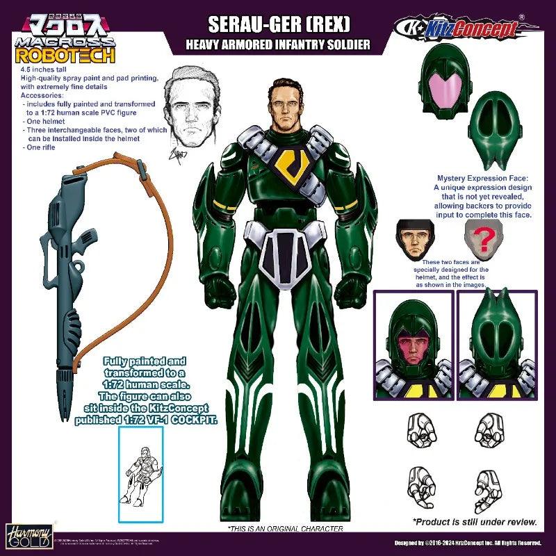  Action Figure | Robotech Zentraedi Pilot | Toylandeu 