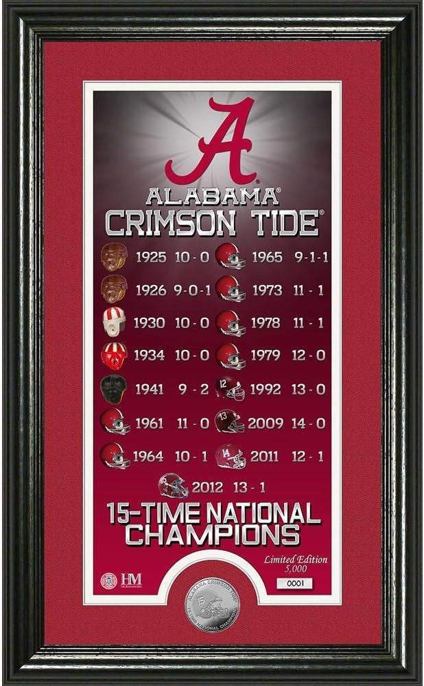 Alabama Crimson Tide Legacy Supreme Panoramic Coin Mint - ToylandEU