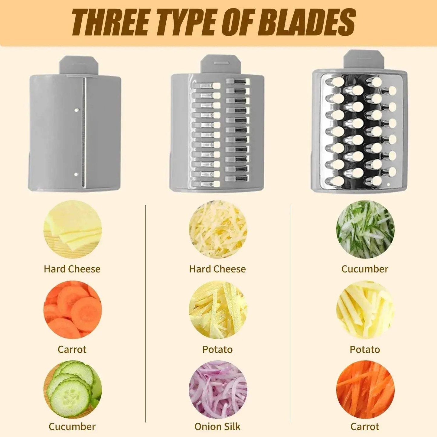 All In One Electric Cheese Grater Slicer Shredder For Vegetables - ToylandEU