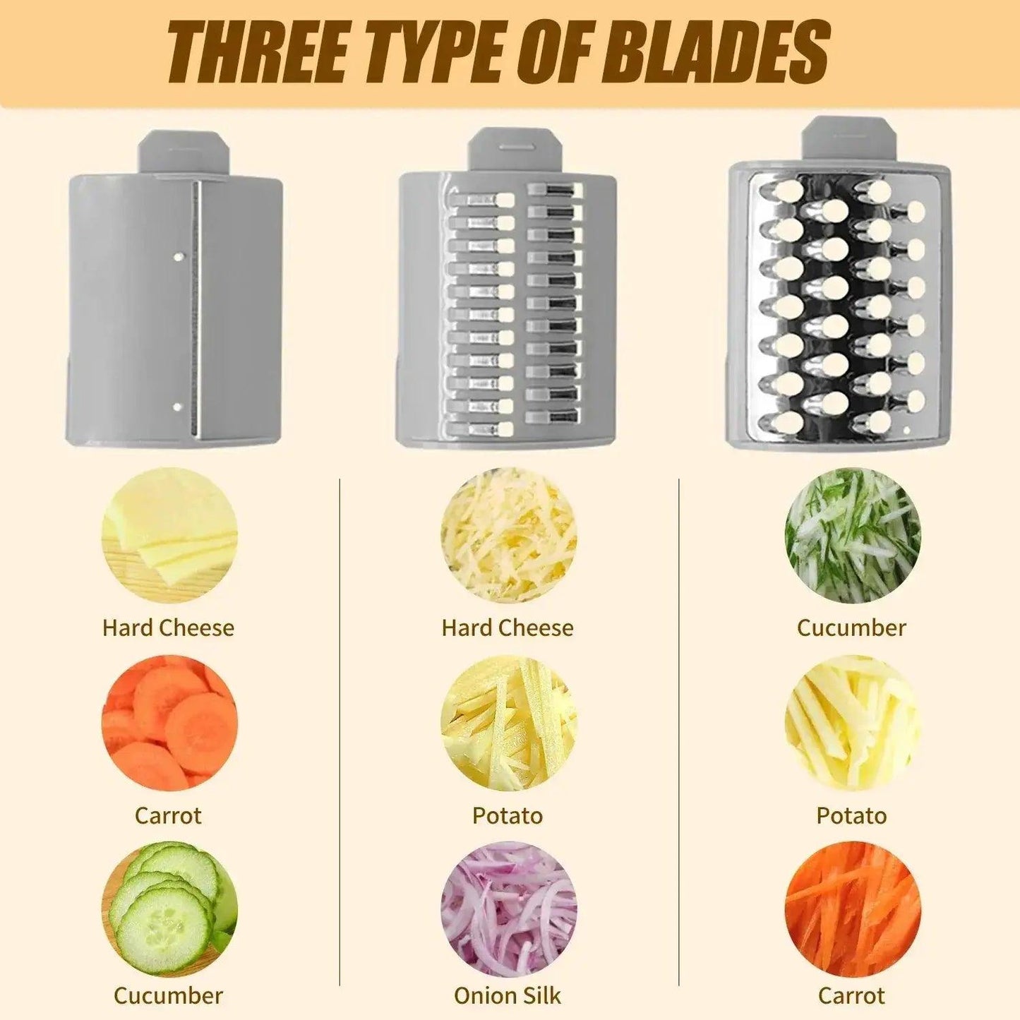  All In One Electric Cheese Grater Slicer Shredder Slim -  ToylandEU™