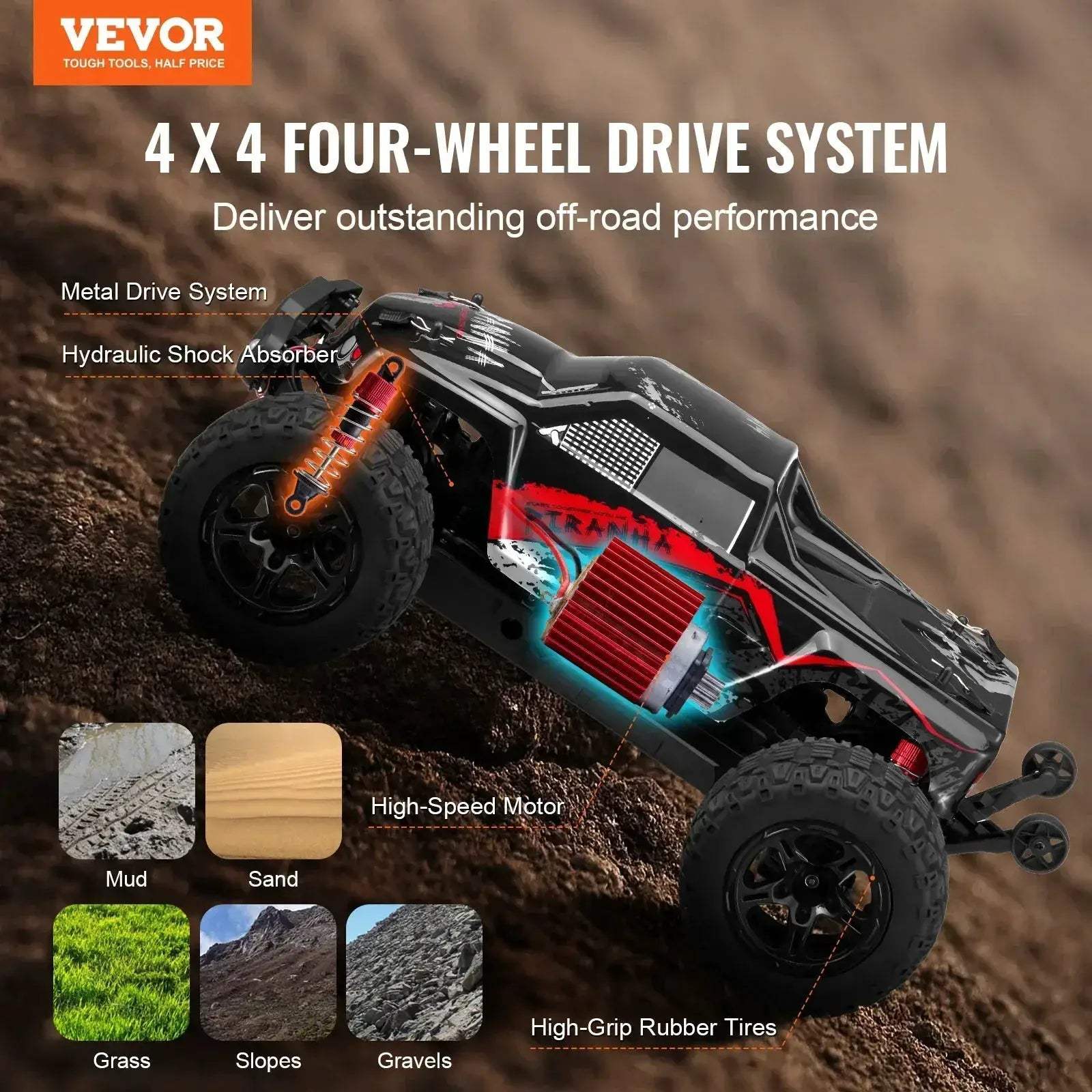  All Terrain RC Car 4WD Monster Truck Dual Batteries -  ToylandEU™