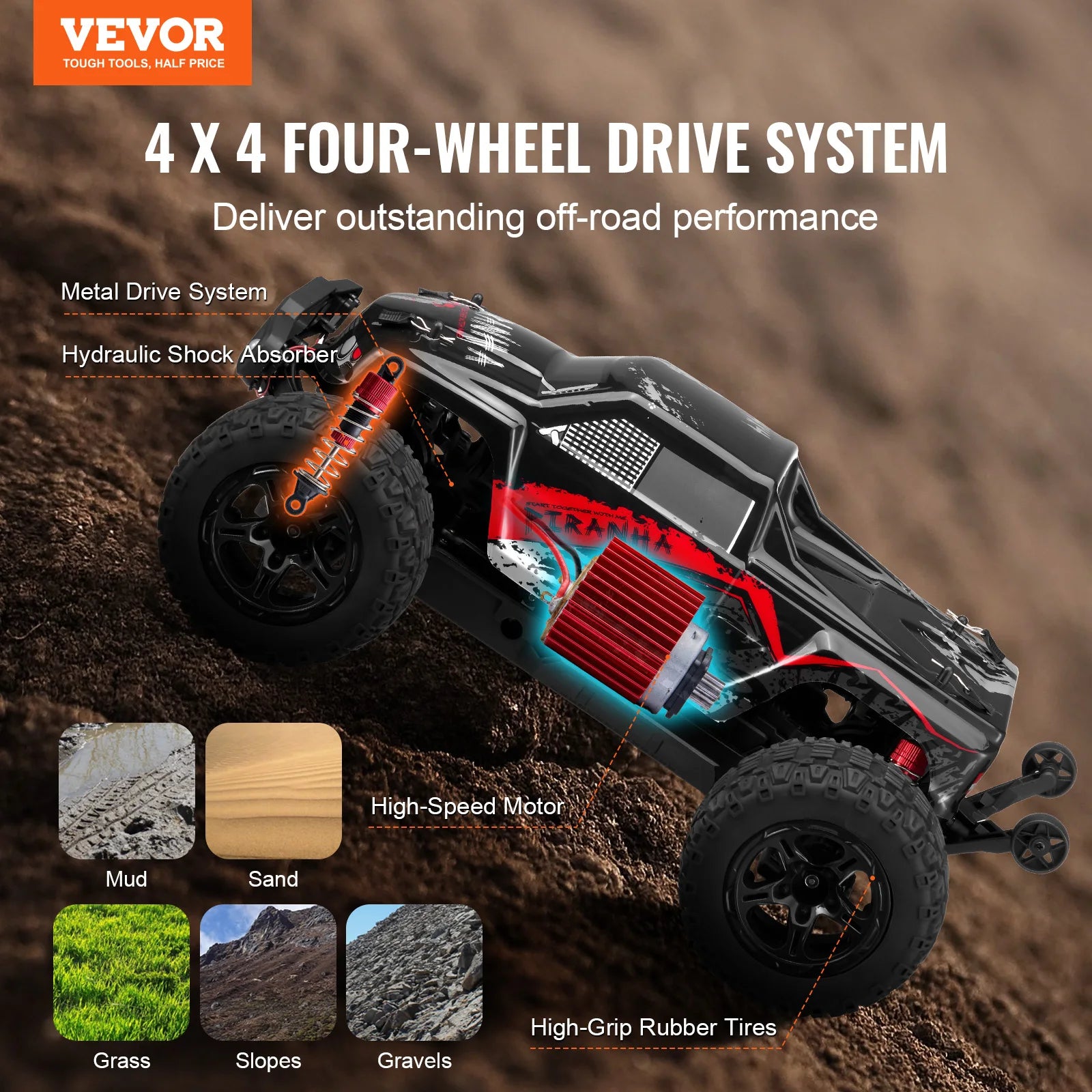 All Terrain RC Car 4WD Monster Truck With Dual Batteries - ToylandEU