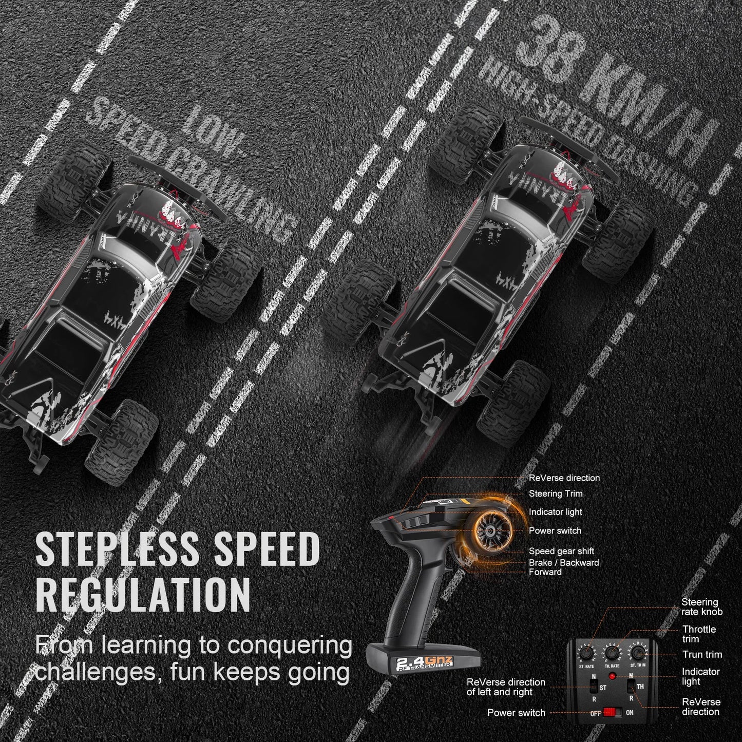 All Terrain RC Car 4WD Monster Truck With Dual Batteries - ToylandEU