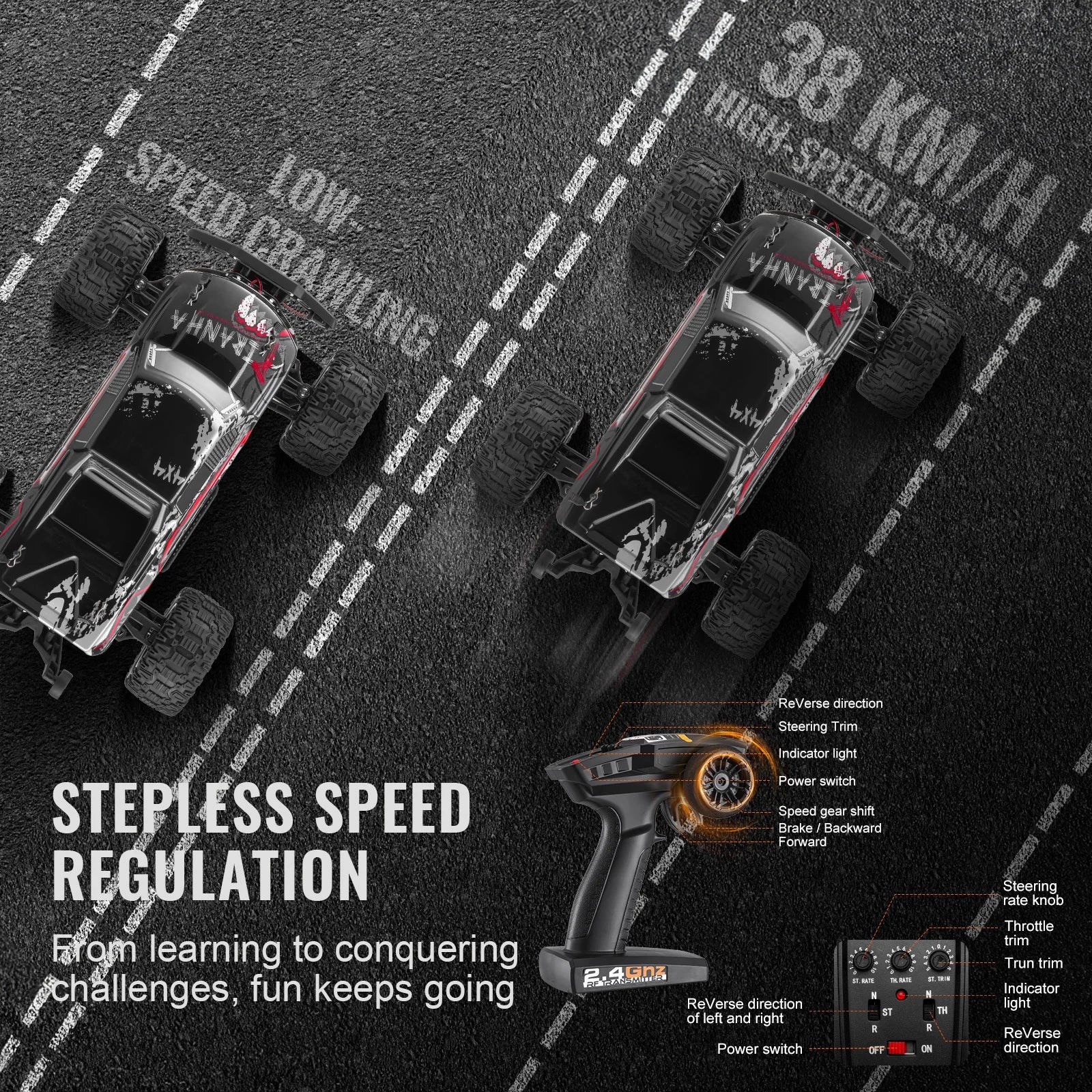 All Terrain RC Car 4WD Monster Truck With Dual Batteries - ToylandEU