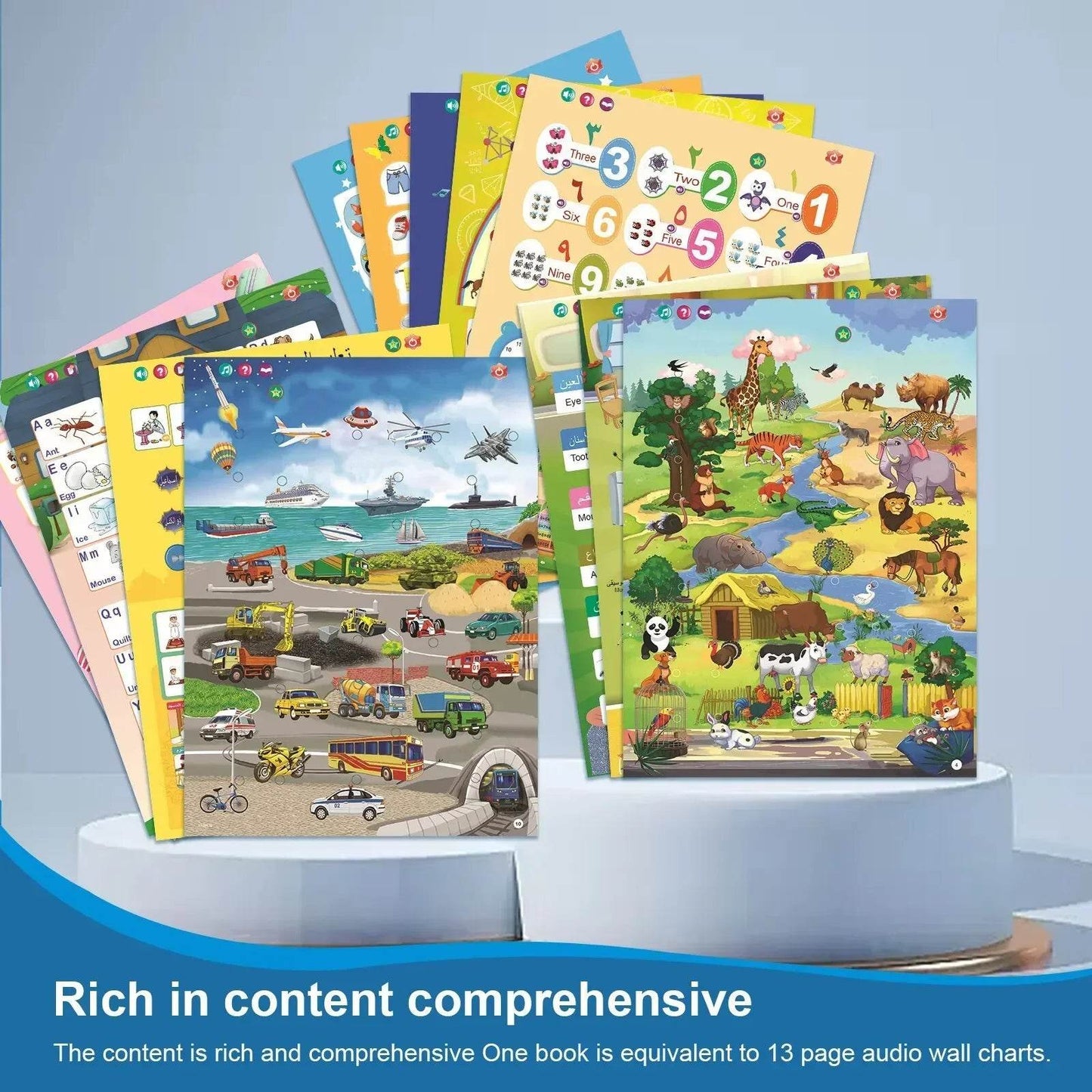 Arabic English Ebook Point Reading USB Charging Waterproof Paper Sound Hanging Book Children s Early Education Educational Toy - ToylandEU