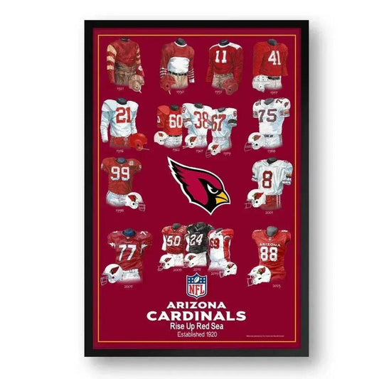  Arizona Cardinals Framed Print Uniform Heritage 10x13 -  ToylandEU™