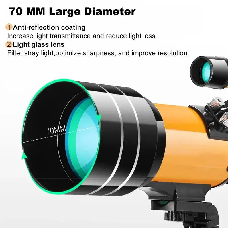 Astronomical Monocular Telescope 150x Zoom Night Vision for Stargazing - ToylandEU